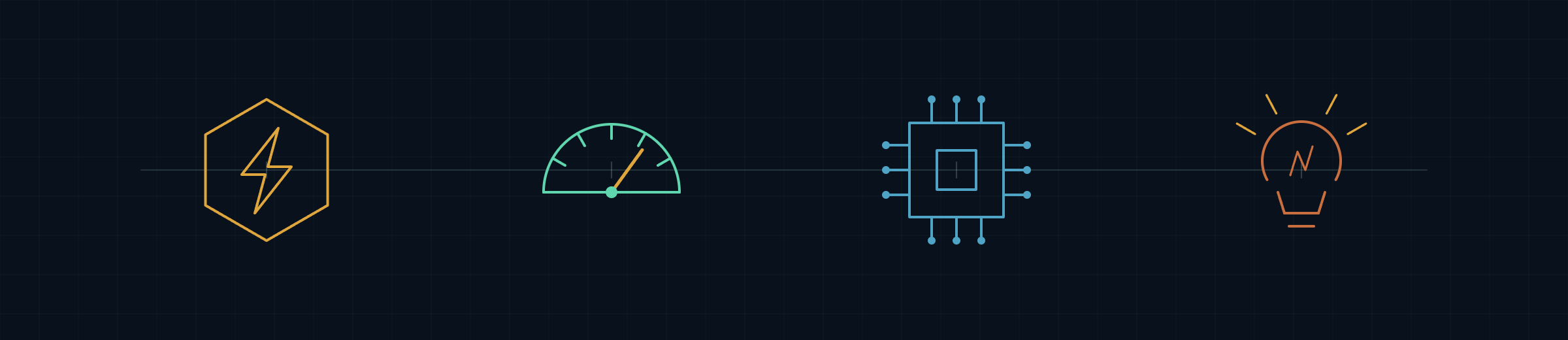 Energia, eficiência, tecnologia e inovação